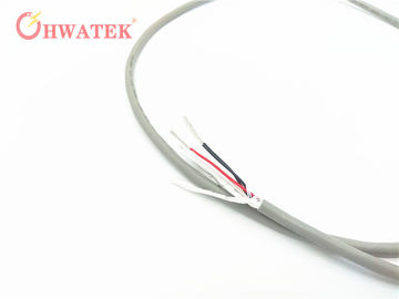 PORTÉE flexible de RoHS de câble électrique de câble multi de conducteur de PVC UL2095 conforme