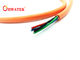 Câble de commande flexible échoué par UL20549 pour la résistance UV de moteur de New Energy