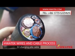 Profil de fil et de câble de Hwatek