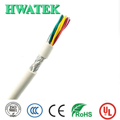 Cable électrique flexible avec isolation PVC