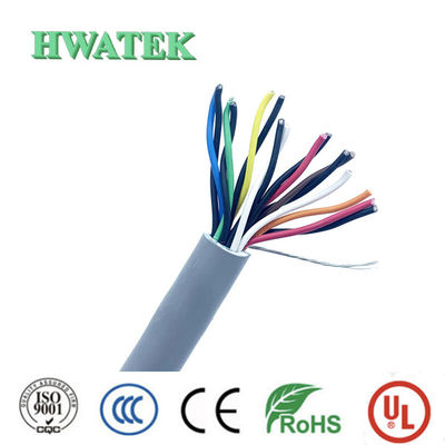 Câble industriel flexible UL2468 en cuivre étamé multibrins avec isolation SR-PVC et gaine PVC 15C×24AWG+ADB