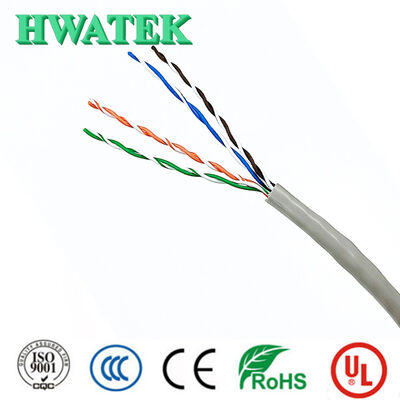 1000V tension nominale PVC isolée multi-noyau câble électrique en cuivre flexible avec interférence électromagnétique et résistance à l'huile