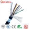 Câble Molex PN 1202098559 de veste d'isolation de PVC de l'UL 2517