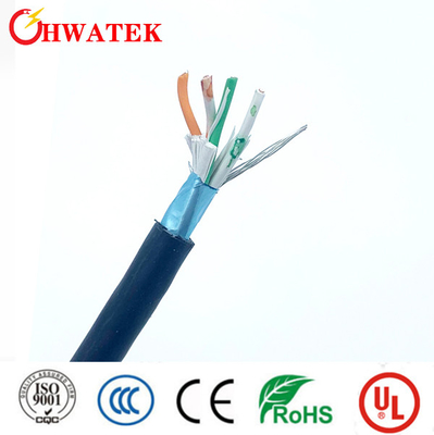 Câble pour robot industriel UL2517 3P 28AWG, isolation ETFE, 305m