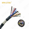 UL20276 15 x 2 x 28 noir de câble de PVC d'A.W.G. + de BAD selon DIN47100