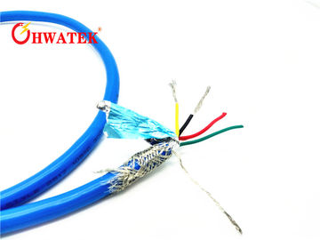 L'halogène de cuivre de cable électrique de basse tension libèrent pour les appareils électroménagers UL20851