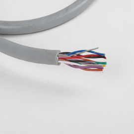 Isolation UL21411 de PVC de câblage cuivre tressée par veste de XLPE