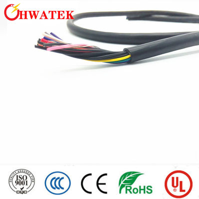 Câble industriel flexible UL21307 en cuivre étamé toronné avec isolation PVC et gaine FRPE 7C×24AWG+W