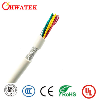 Câble flexible électrique UL20549 3P X de veste de TPU 24AWG + W 300V