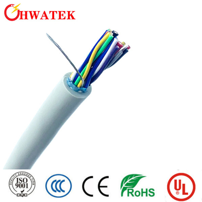 La résistance d'UL 10513 21254 Sun a étamé le câble échoué de cuivre 2C X 14AWG de FRPE